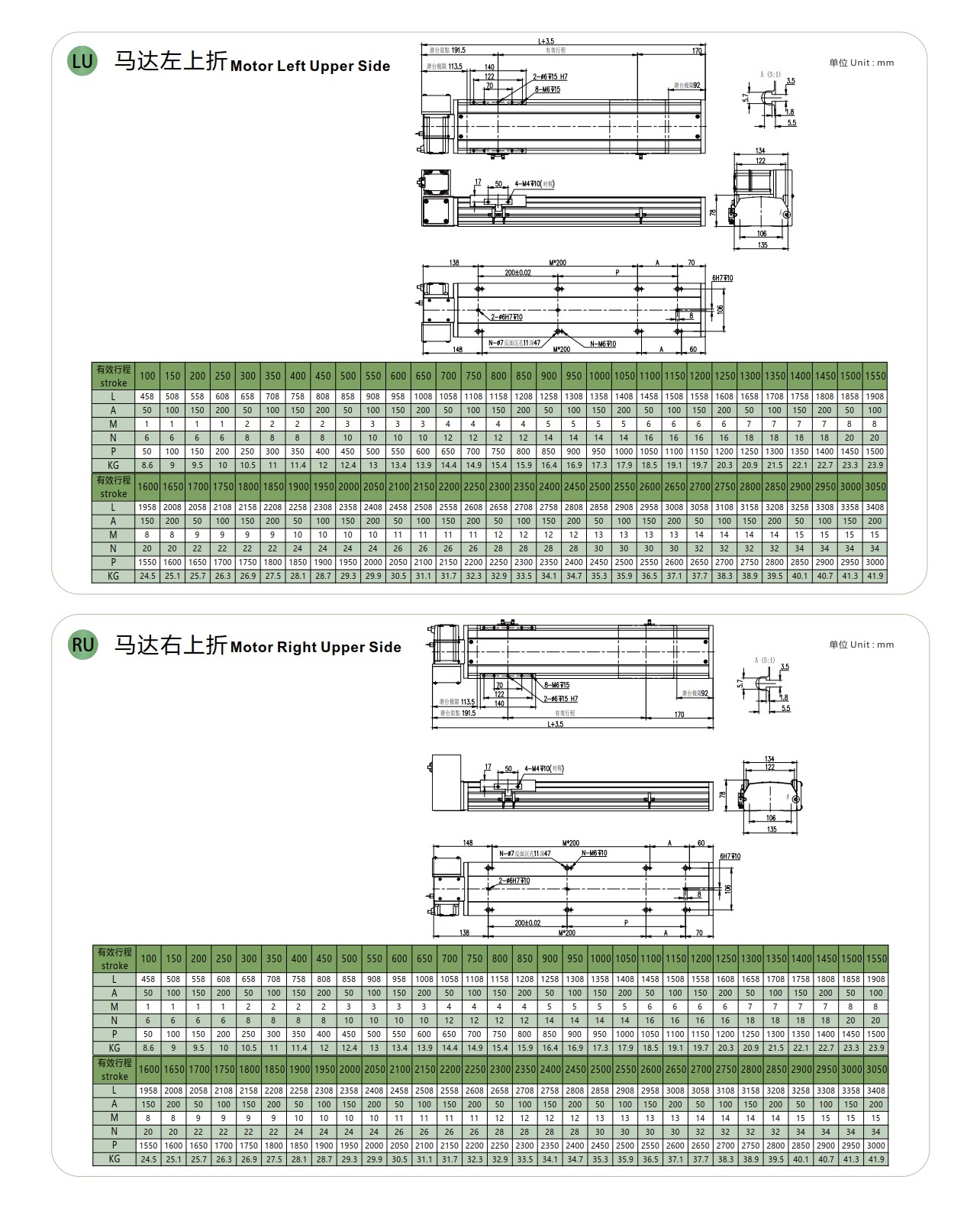 LGBH14 皮带半封闭模组
