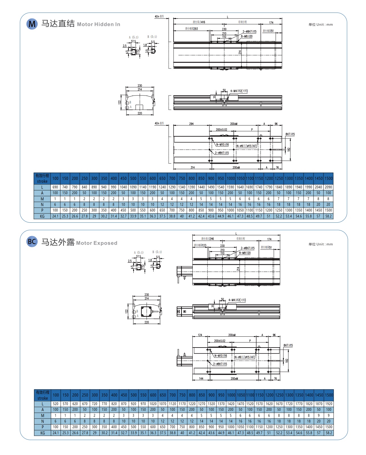LGTH22 丝杆半封闭模组