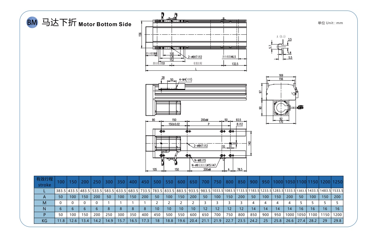 LGTH17 丝杆半封闭模组