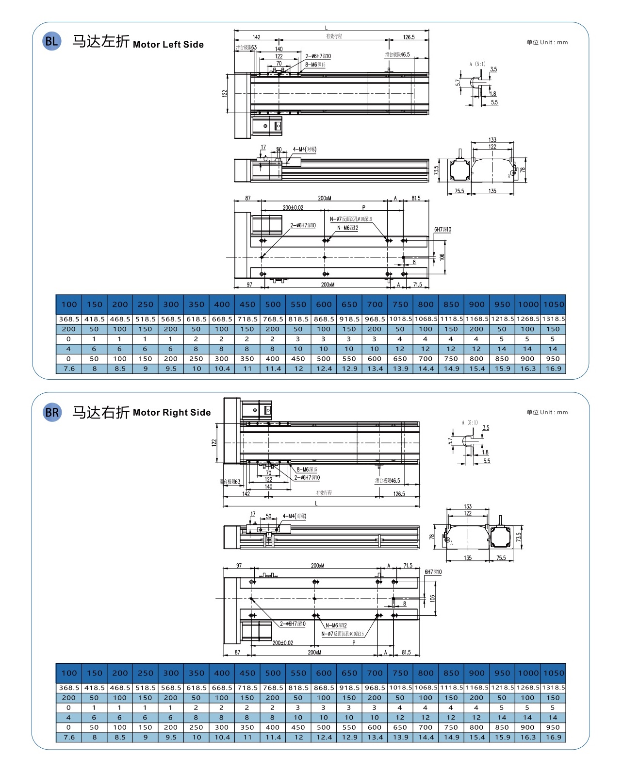 LGTH14 丝杆半封闭模组