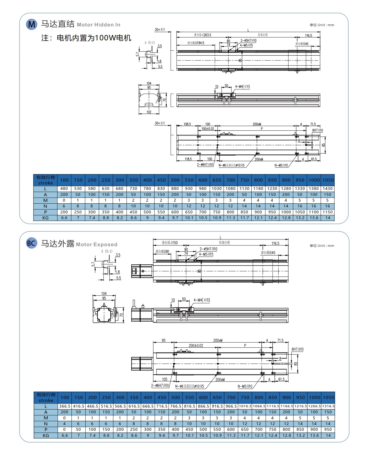 LGTH12 丝杆半封闭模组