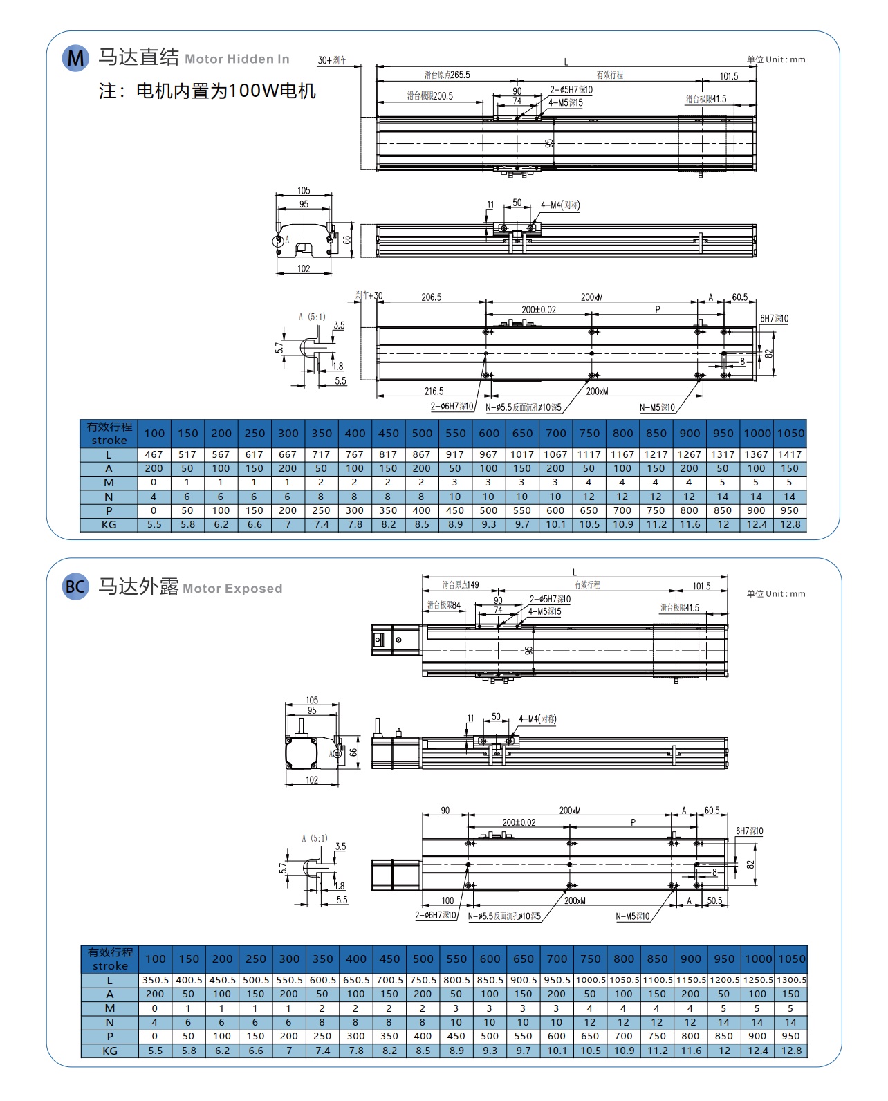 LGTH10 丝杆半封闭模组