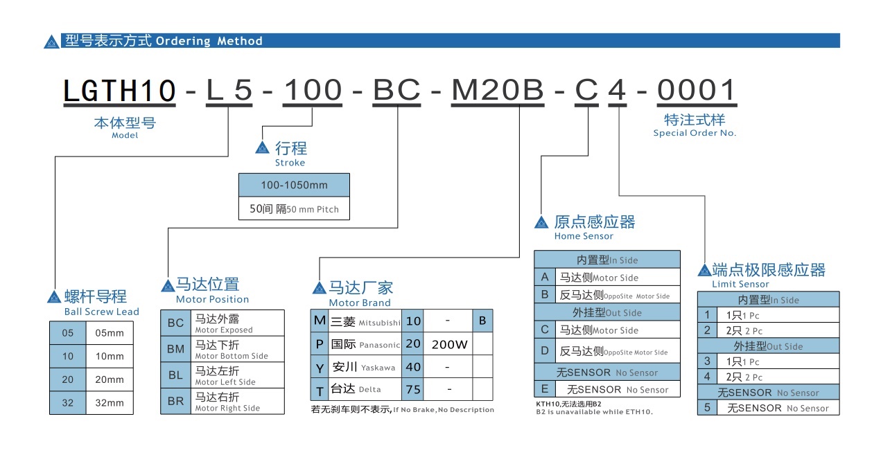 LGTH10 丝杆半封闭模组
