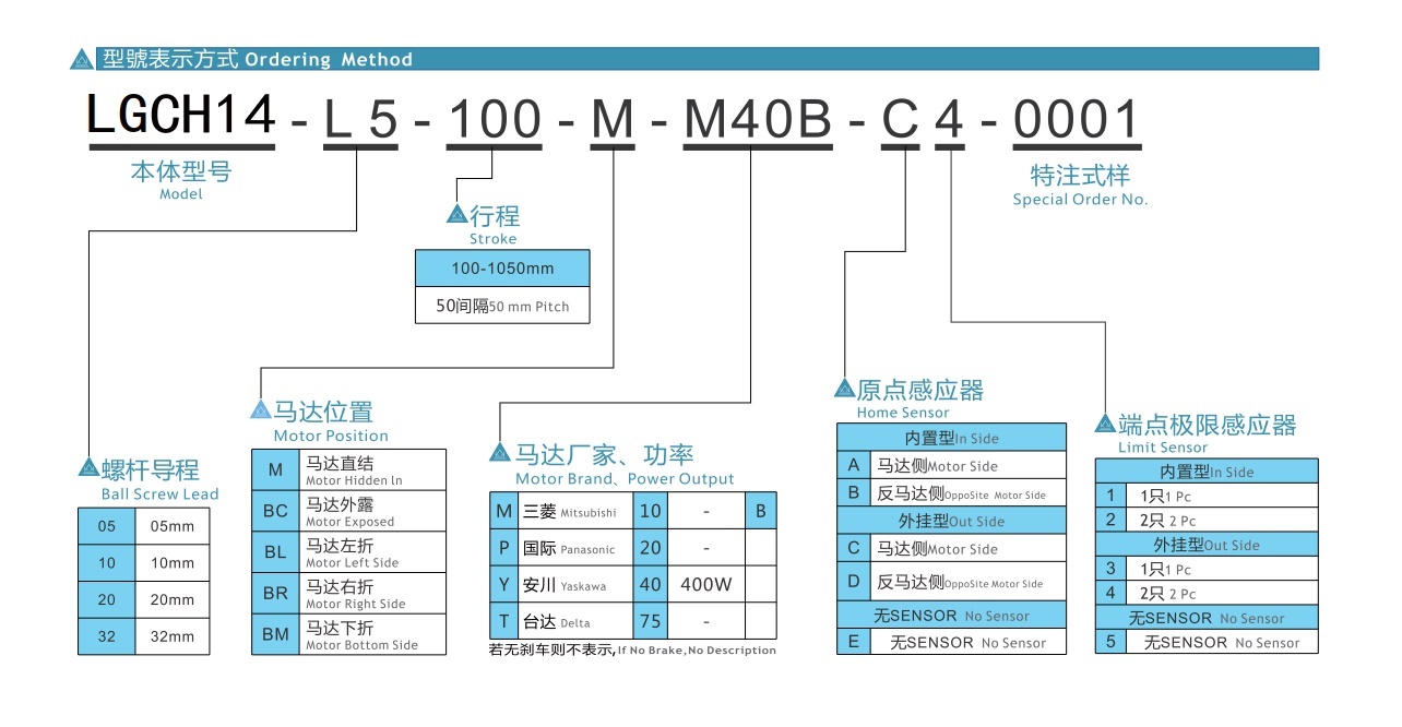 LGCH14 丝杆全封闭模组