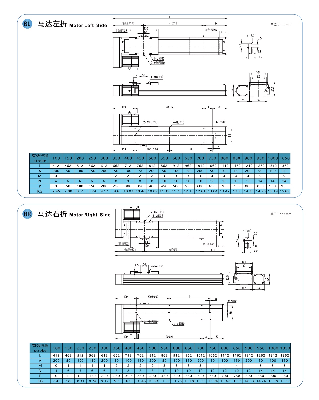 LGCH12 丝杆全封闭模组