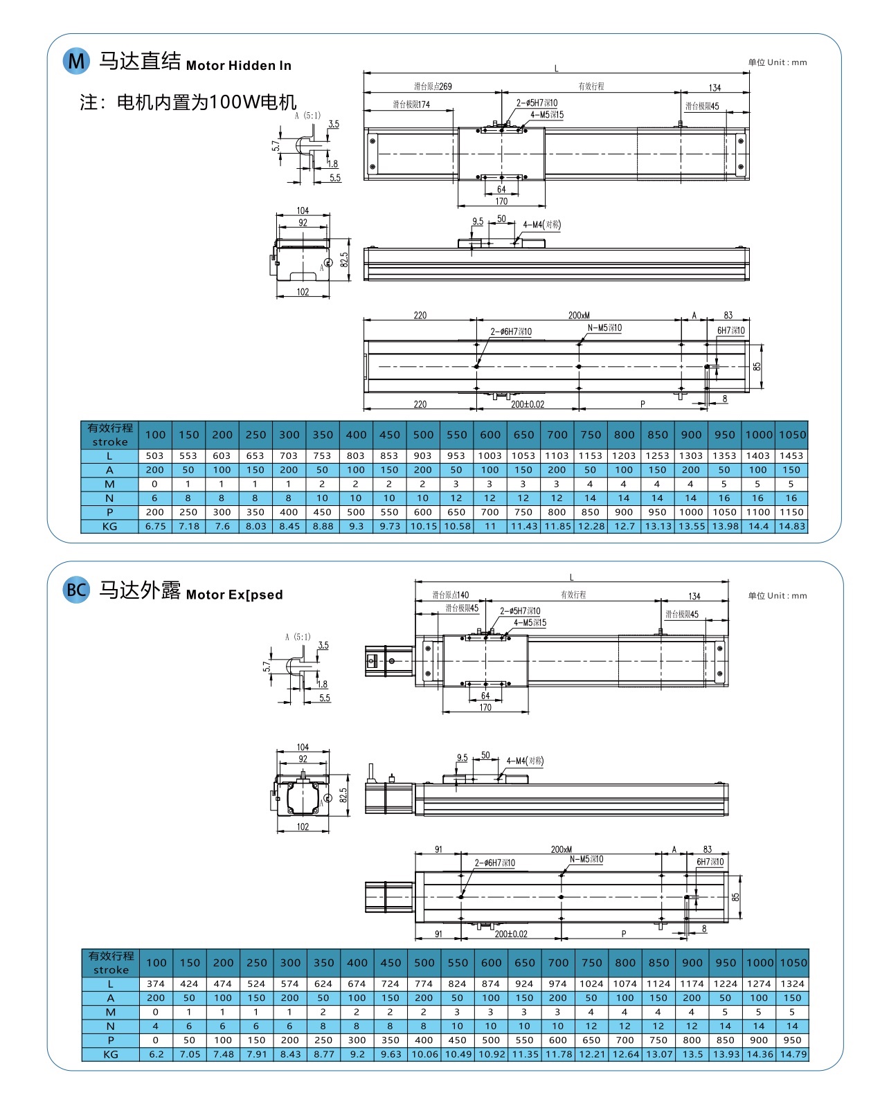 LGCH12 丝杆全封闭模组