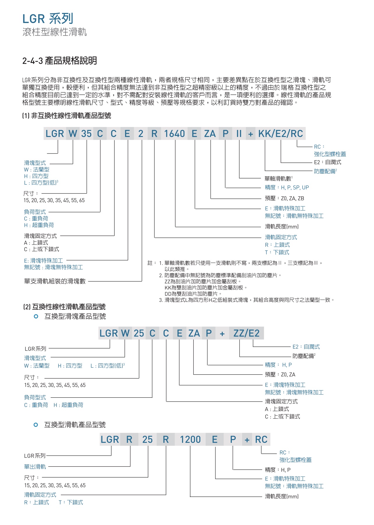LGR滚柱型线性滑轨