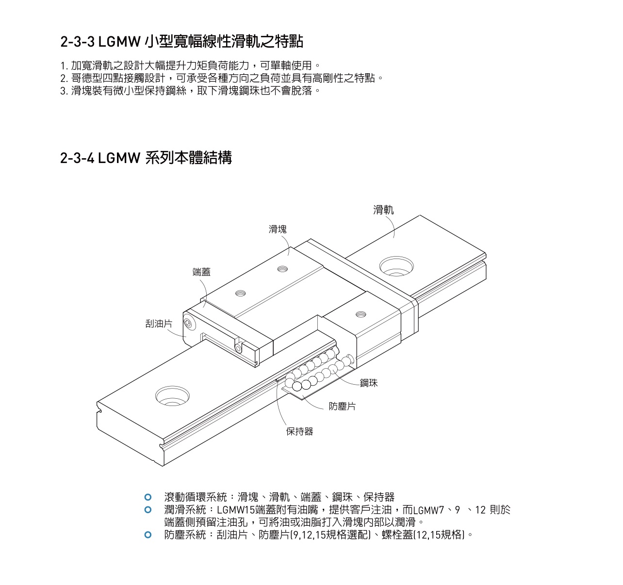 LGMW微小型滚珠线性滑轨