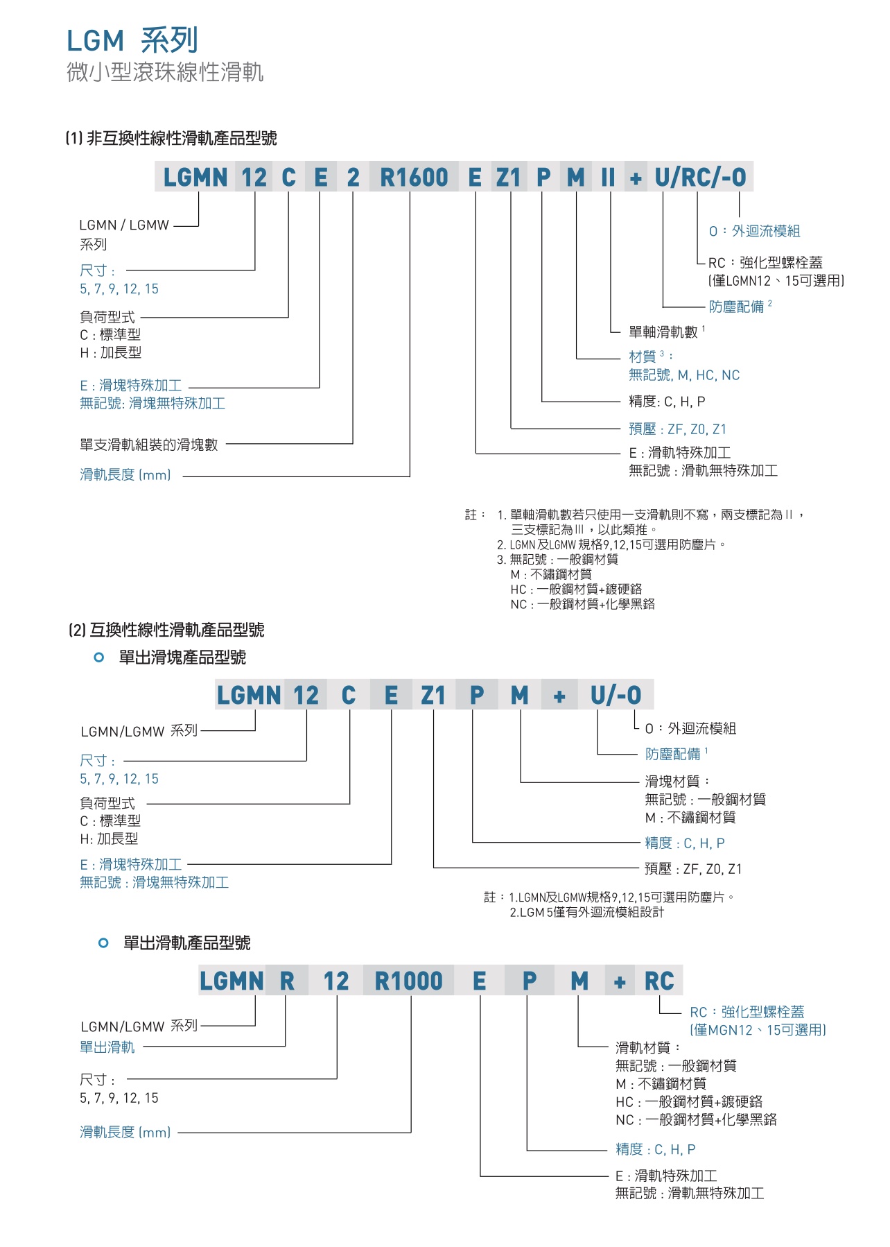 LGMN微小型滚珠线性滑轨