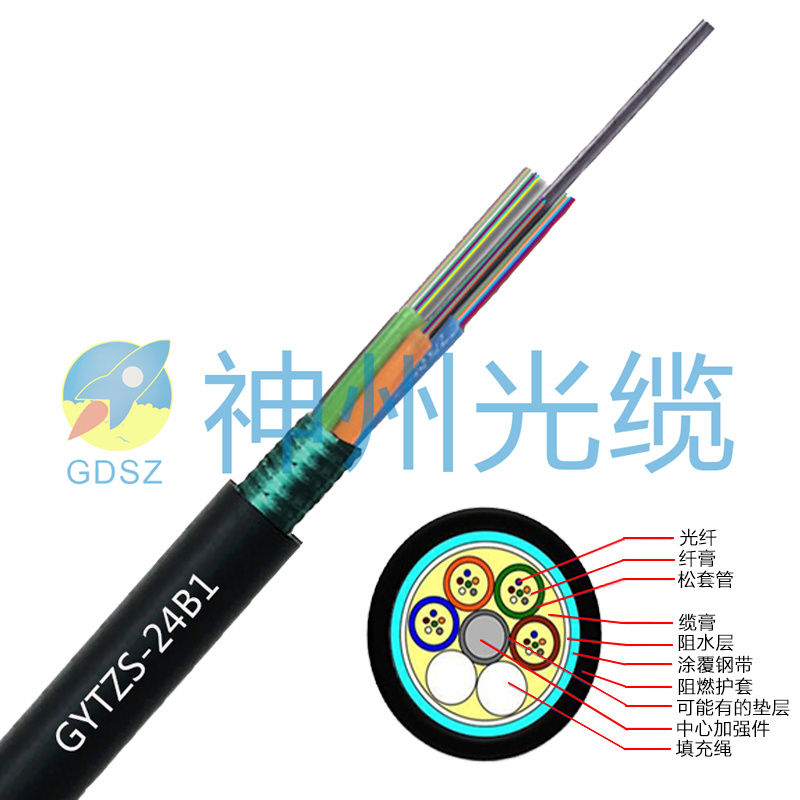 如何正确安装和使用288芯光缆的方法？