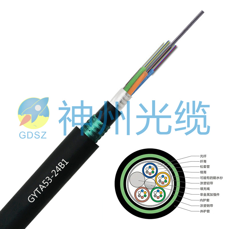 具体介绍一下使用非金属光缆有什么核心特点？