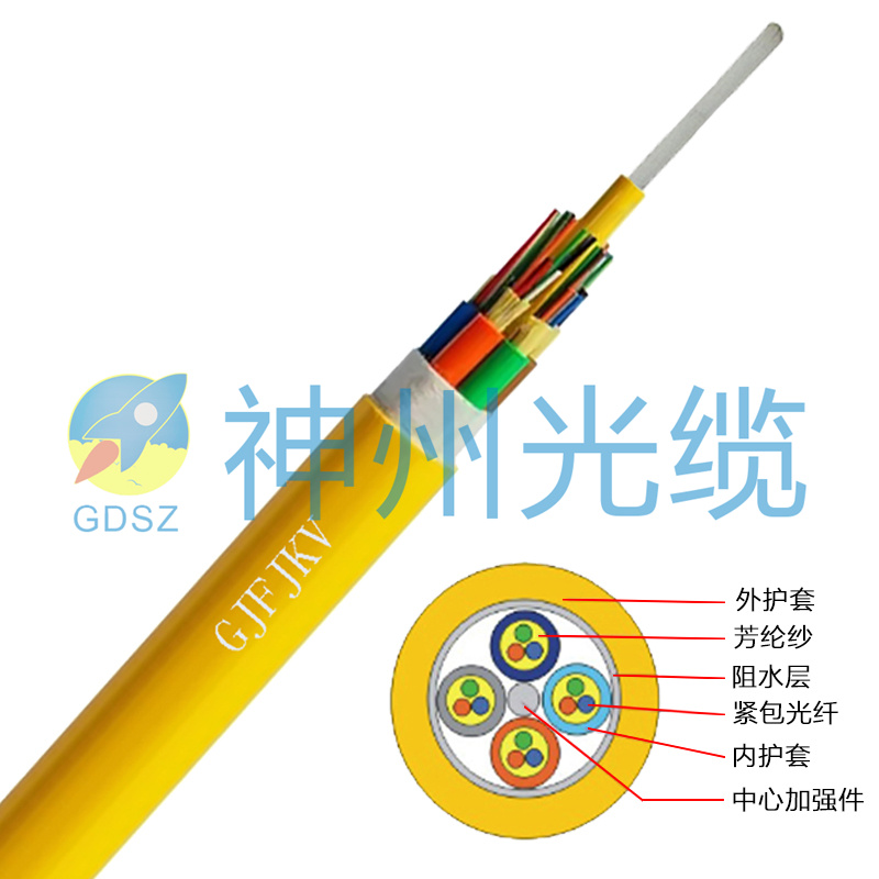 使用室外光纤有哪几大核心性能优势？