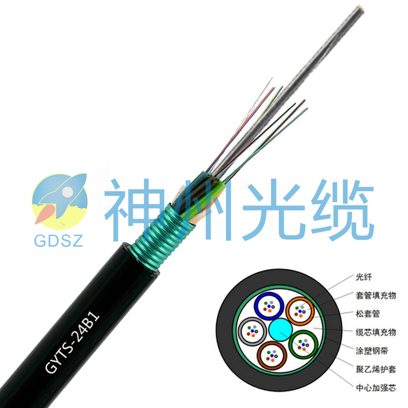 72芯光缆