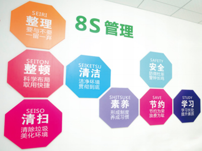 8S管理