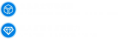 湖南格微科技有限公司-技术赋能 定制无忧