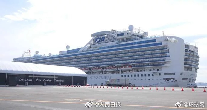 亞韻電子---關注新型冠狀病毒肺炎公主號感染國籍