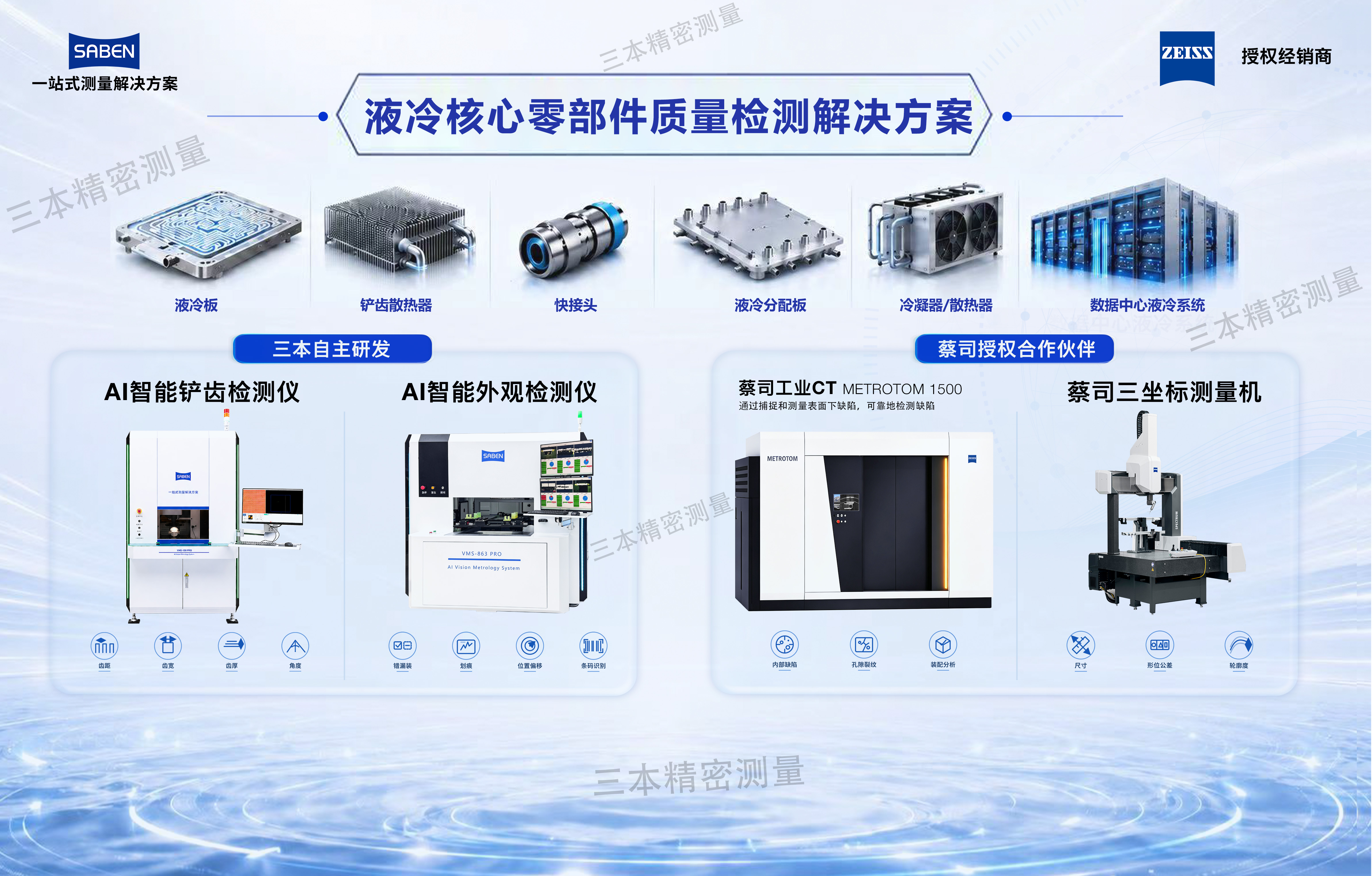 铲齿散热器水冷板液冷散热质量解决方案
