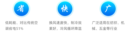 科瑞莱环保空调