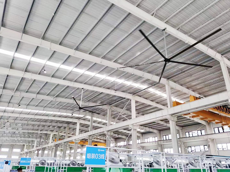 工业大风扇案例