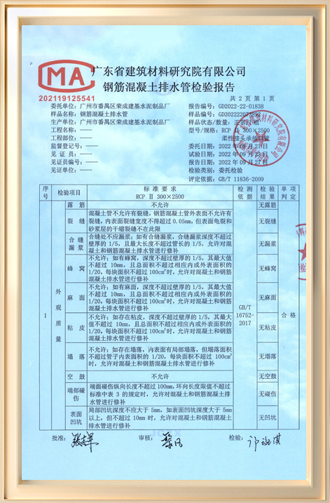 檢測(cè)報(bào)告