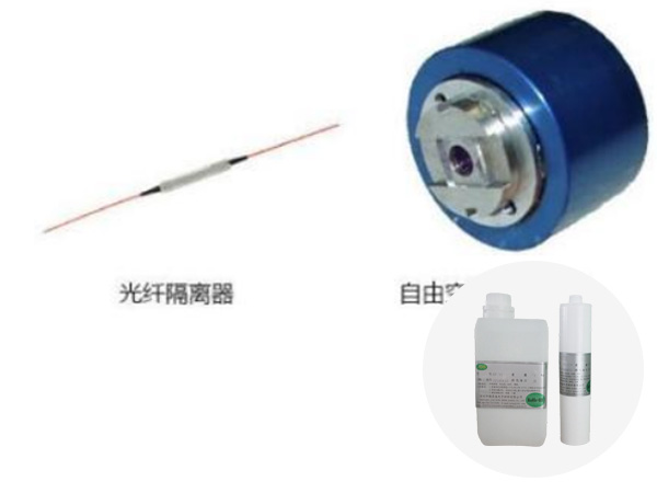 ISOLATORS (隔离器)