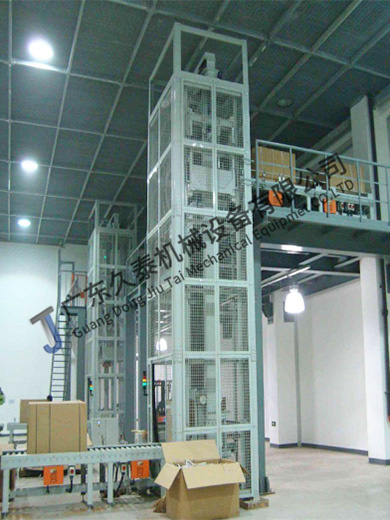 連續(xù)式提升機(jī)