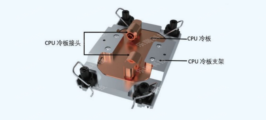 CPU 冷板设计 CPU 冷板设计