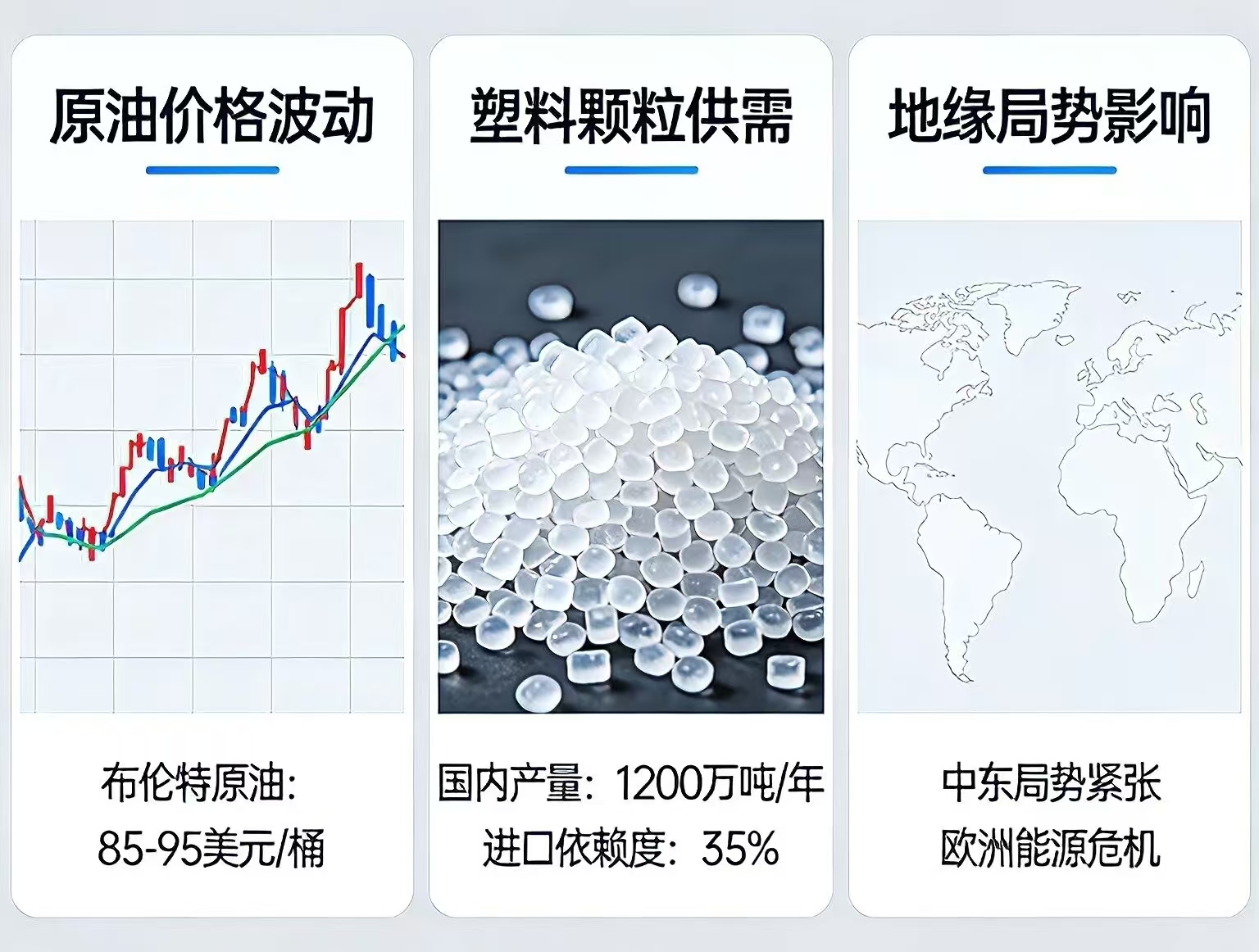 EVA材料是否受战争影响？#霖龙公司