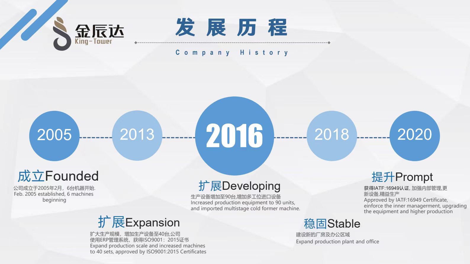 非標定制的螺絲跟其他標準的螺絲有什么區(qū)別？