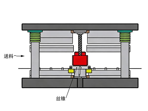 模内攻牙机工作原理