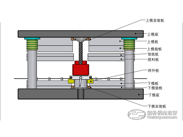 模具设计指导