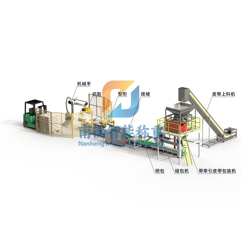 皮带包装机