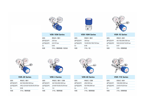减压器系列