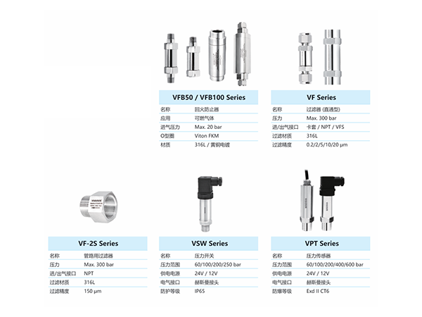过滤器、压力开关等配件
