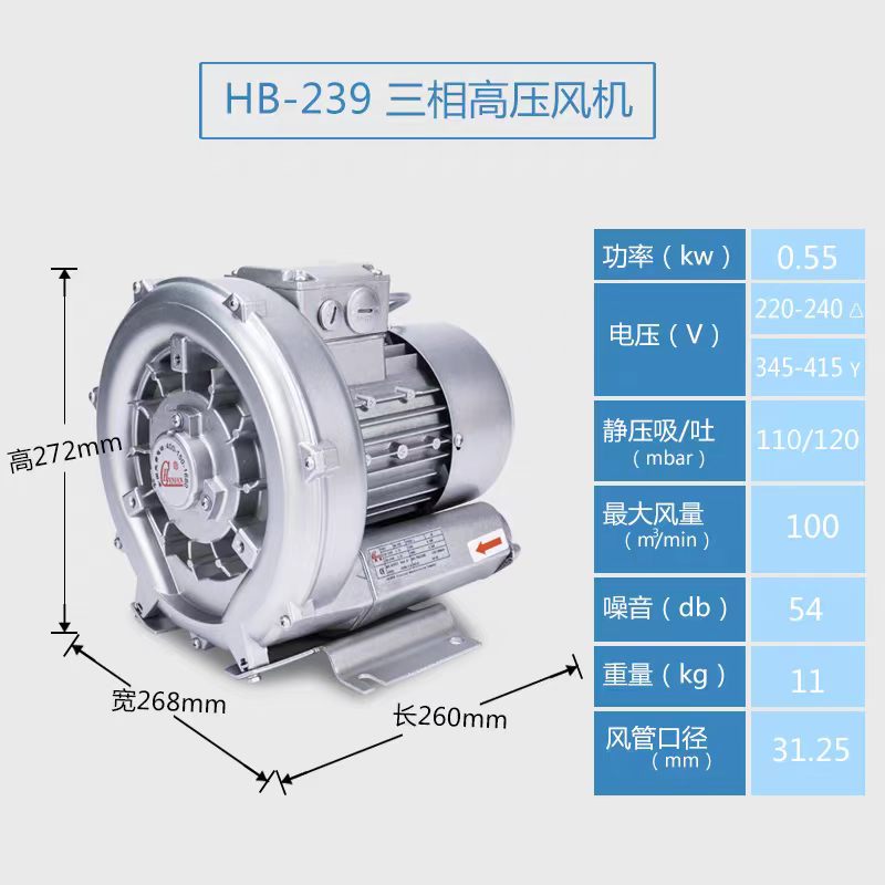 HB-239三相高压风机