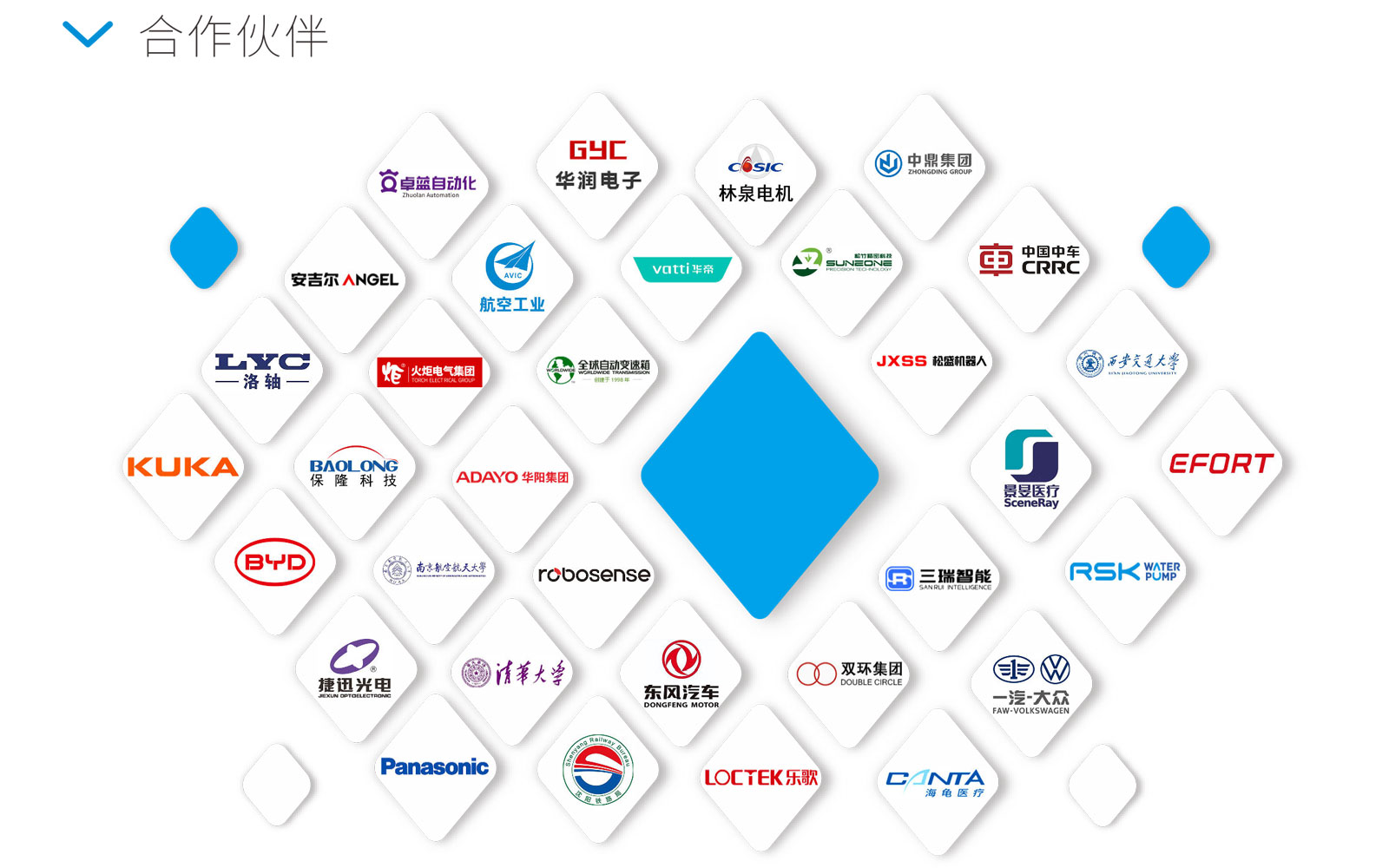 广东若克，伺服压装机品牌