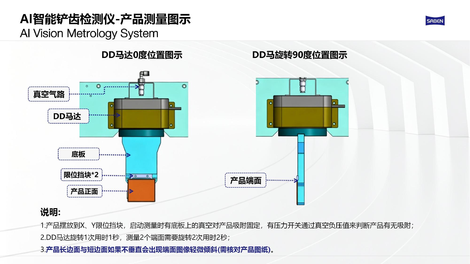 水冷板铲齿CCD光学测量仪器 水冷板铲齿CCD光学测量仪器