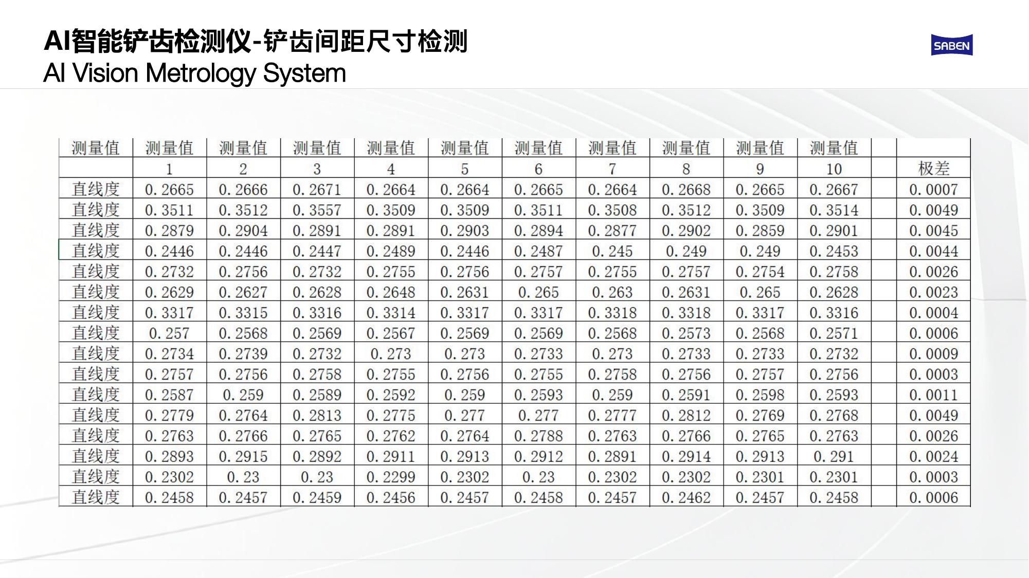 ai智能铲齿测量仪器 ai智能铲齿测量仪器