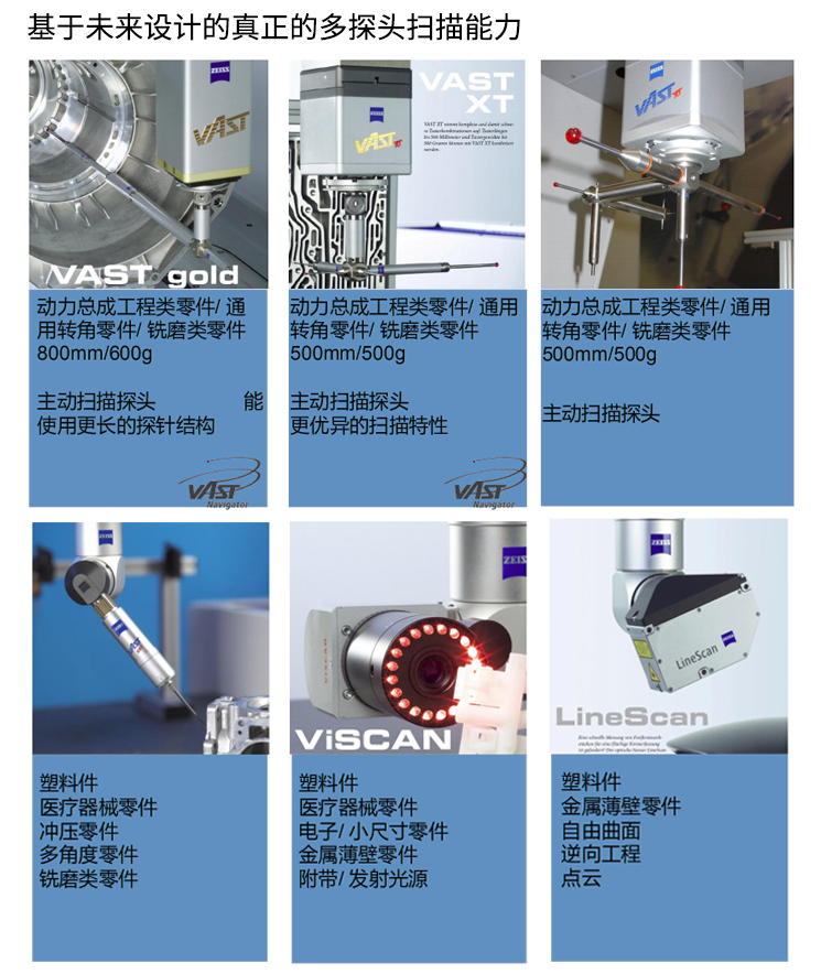 全自动三次元测量机厂家品牌