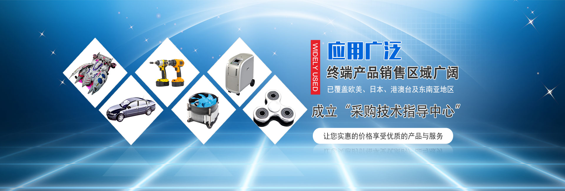 终端产品销售区域