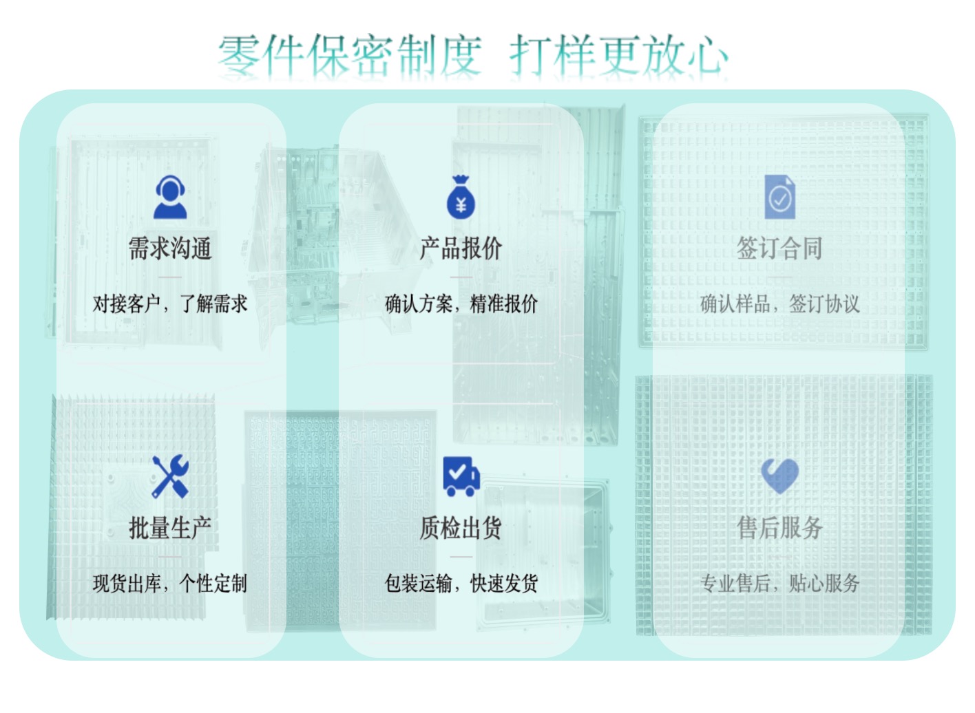 镁合金非标零件定制加工