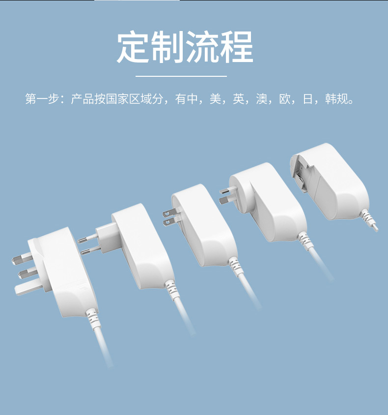 插墙式电源适配器怎么选？90%的人都忽略了这三个关键点