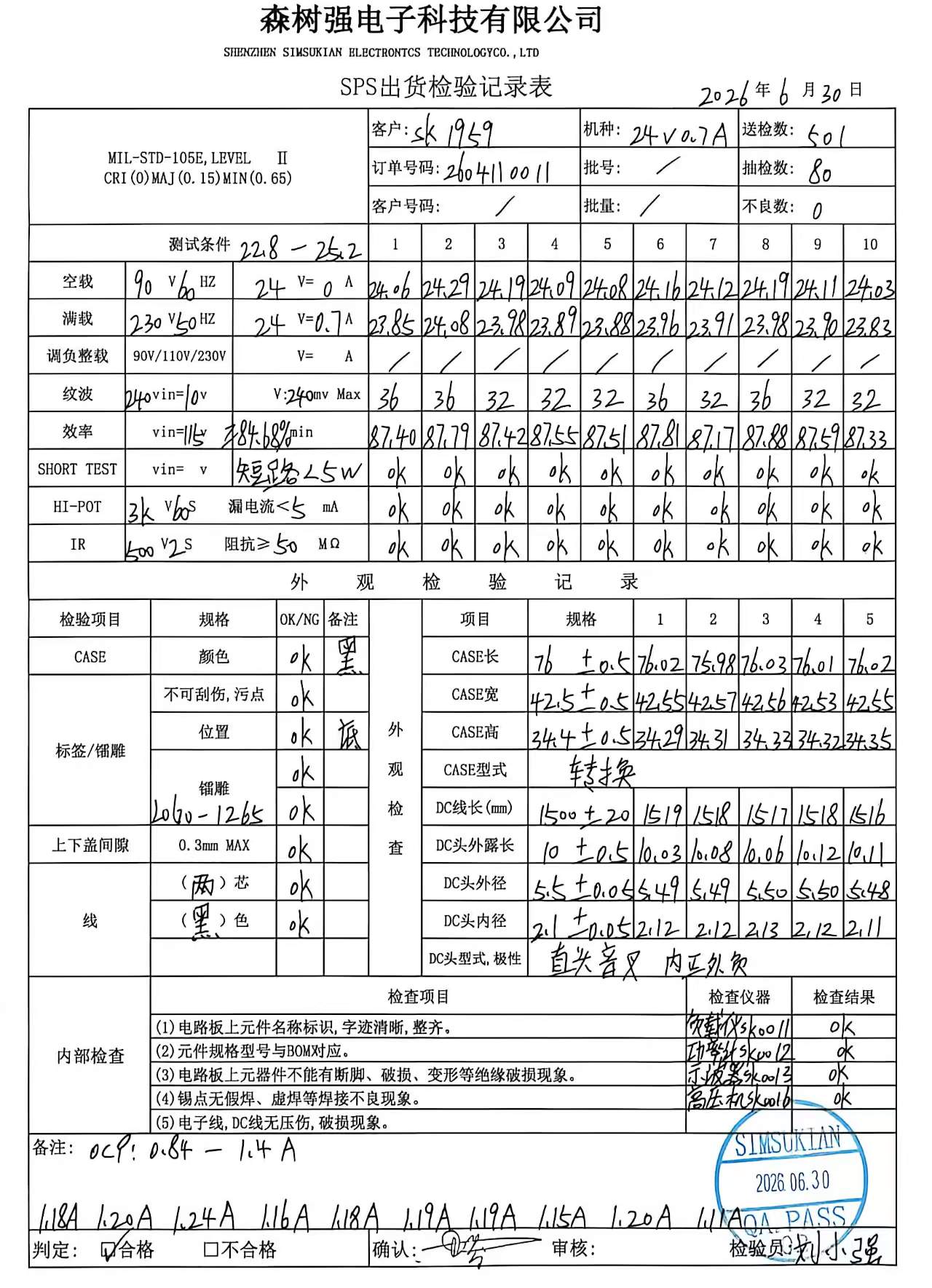 24V0.7A