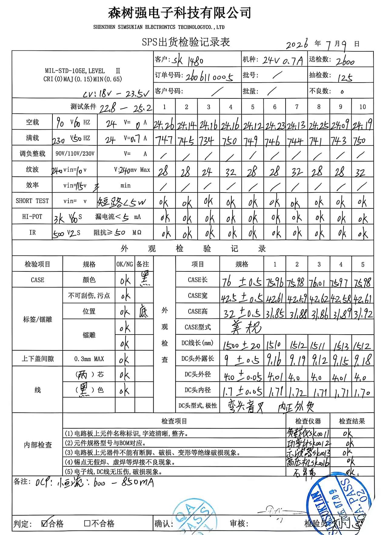 24V0.7A