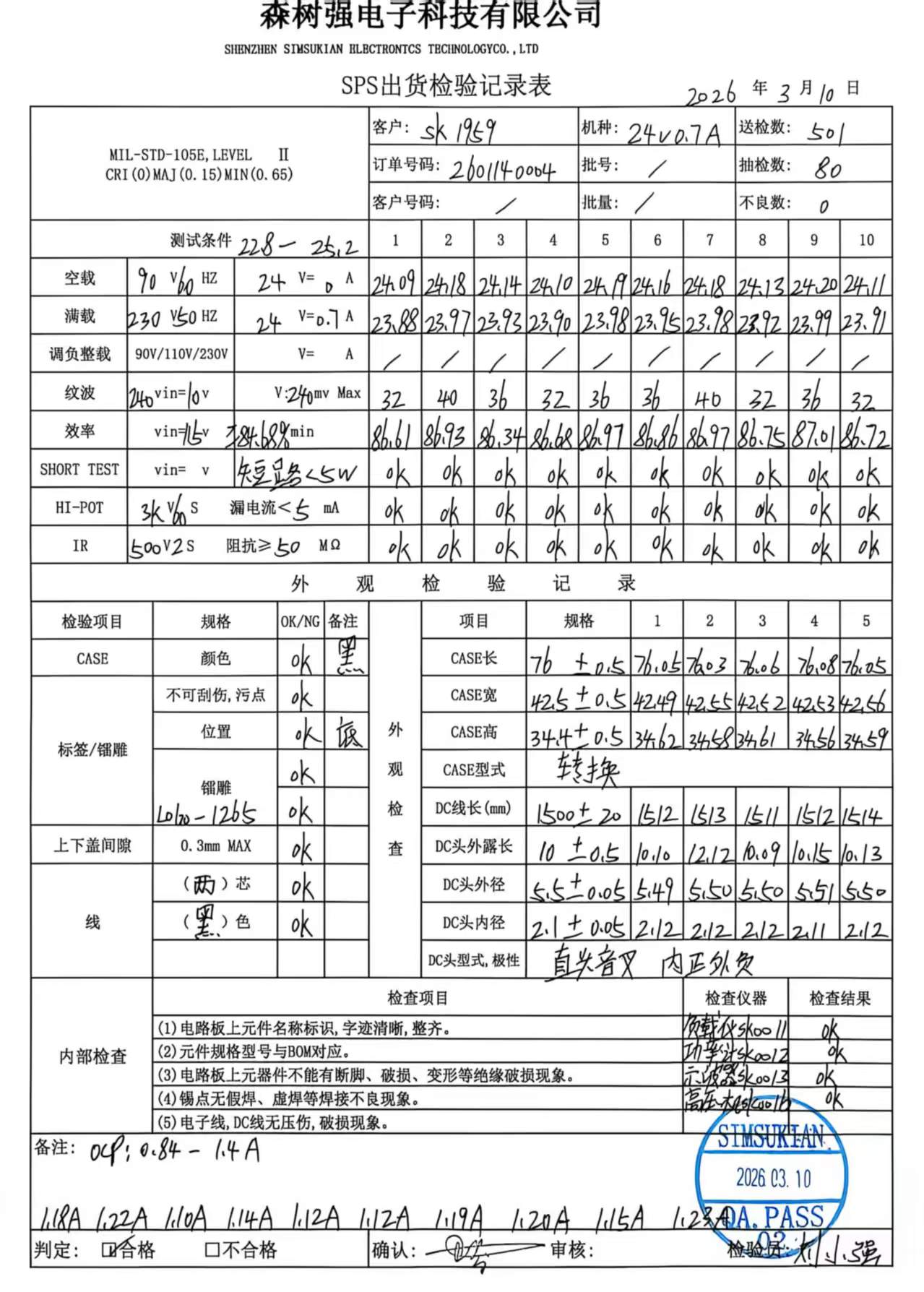 24V0.7A