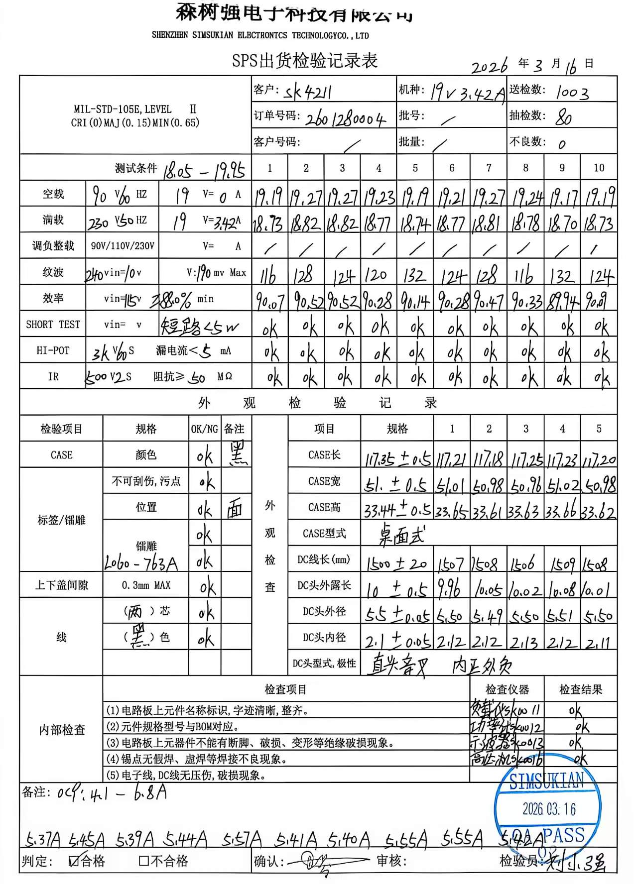 19V3.42A