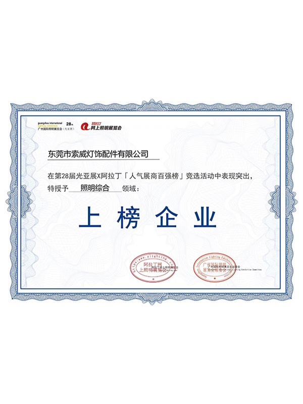 上榜企业
