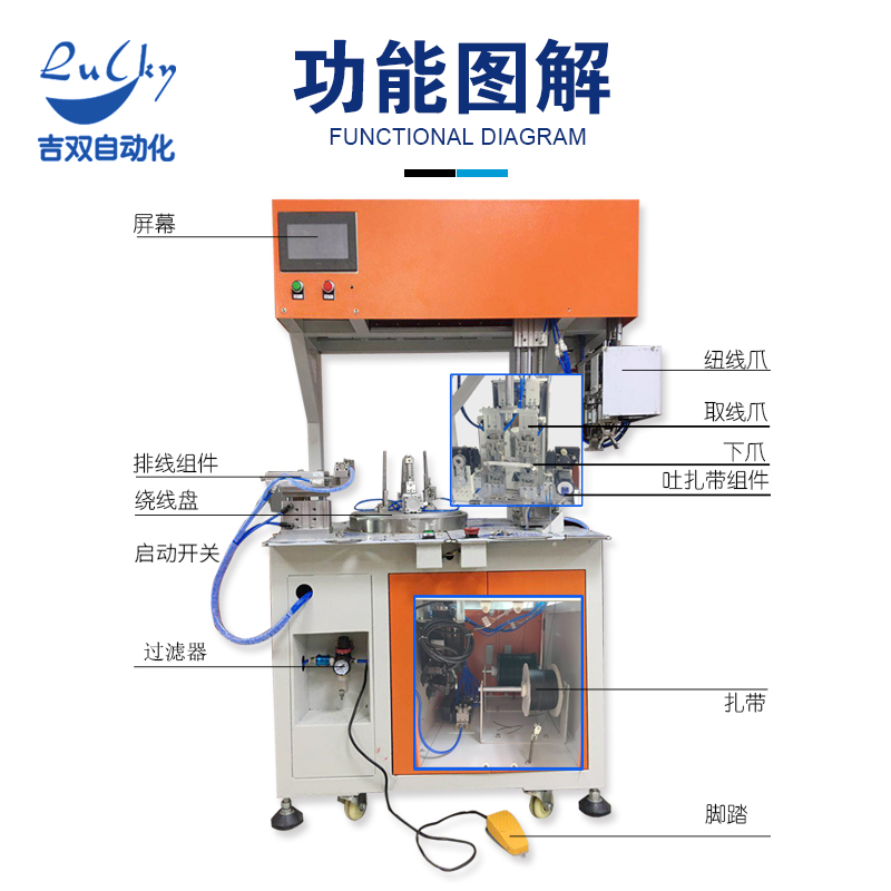 线束自动绕线扎线机气缸和电机冬季保养要点