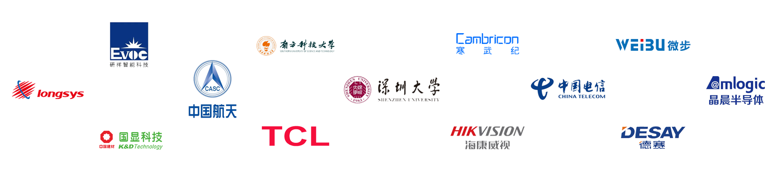 惟和科技合作客户