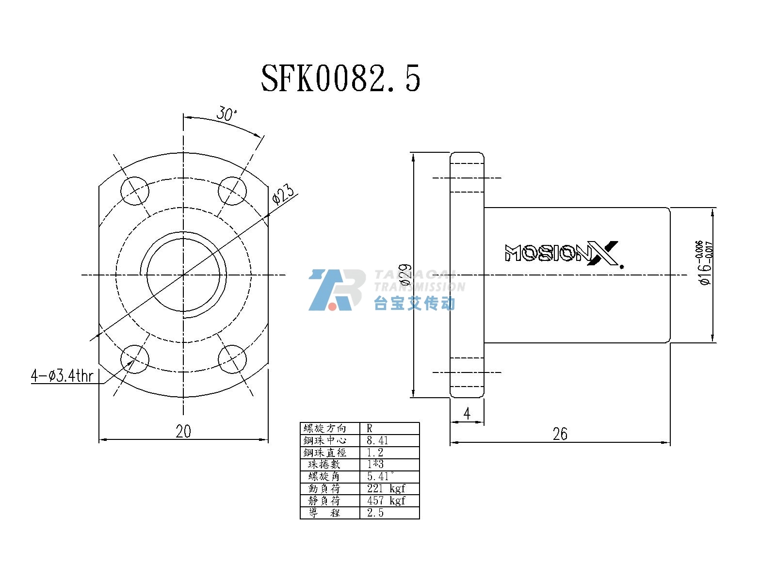 SFK0082.5 尺寸图